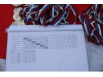 Кубок Берег 2009